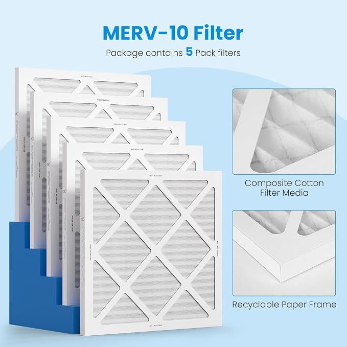 CADPXS MERV-10 Filter Replacement Set
