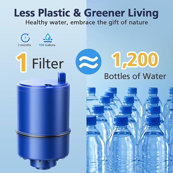 6 Pack Water Filter Replacement Compatible