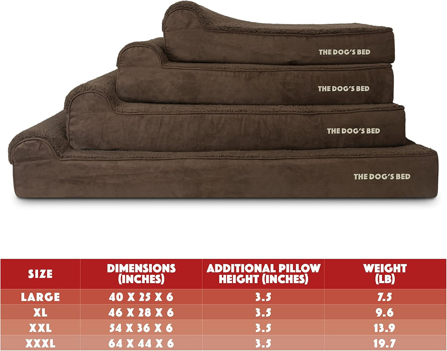 The Dog’s Bed Orthopedic Headrest Dog Bed Med Brown 34x22, Memory Foam, Pain Relief for Arthritis, Hip & Elbow Dysplasia, Post Surgery, Lameness, Veterinary Approved, Waterproof Washable Cover
