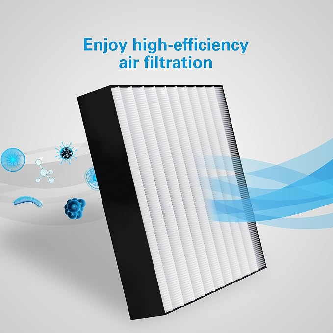 Daikin Room Air Purifier Bundle, HEPA Air Purifier