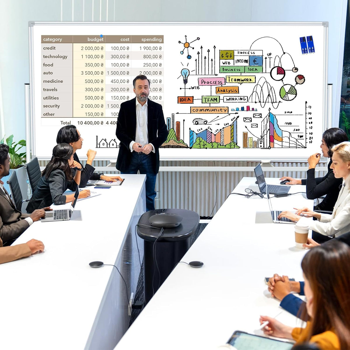 Large Rolling Whiteboard on Wheels 96"x48", Double-Sided Mobile Whiteboard