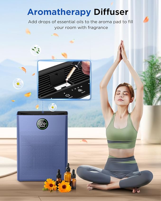 Air Purifiers for Home Large Room up to 2200sq.ft, MOOKA Air purifier for Home Pets with Washable Filter, PM 2.5 Display Air Quality Sensor Air Cleaner for Bedroom, Dorm room, Pets, Office PR1 (Blue)