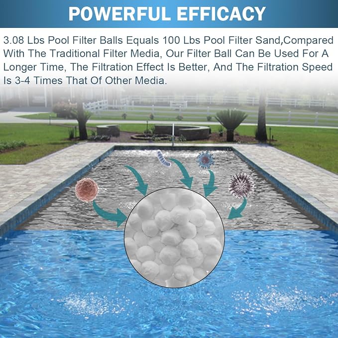 3.08 lbs Pool Filter Balls
