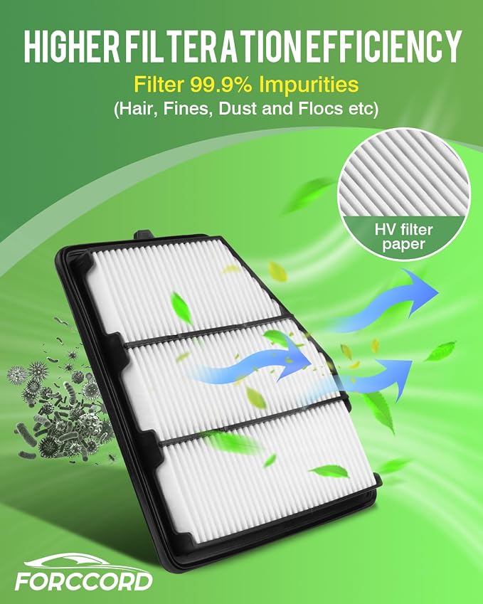 2-Pack Engine Air Filter Fits for Nissan Altima 2.5L ENGINE ONLY 2019-2025