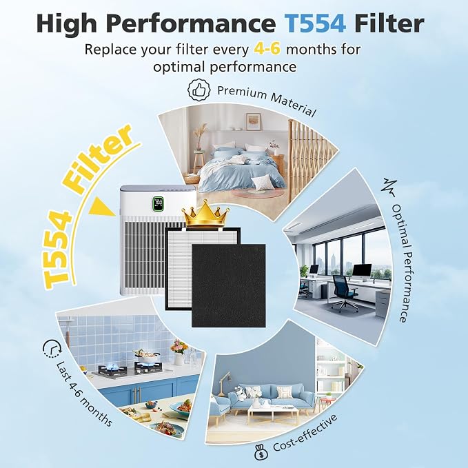 4 Pack T554 Replacement Filter Compatible