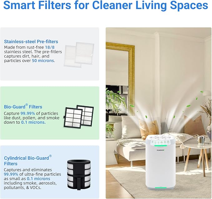 Nuwave Oxypure Zero E500 Air Purifier with Washable Reusable Filters for Large Room | Smart Air Cleaners 99.9% Removal 0.1 Micron Particles | Sleep Mode, 6 Fan Speed & Timer, App Control