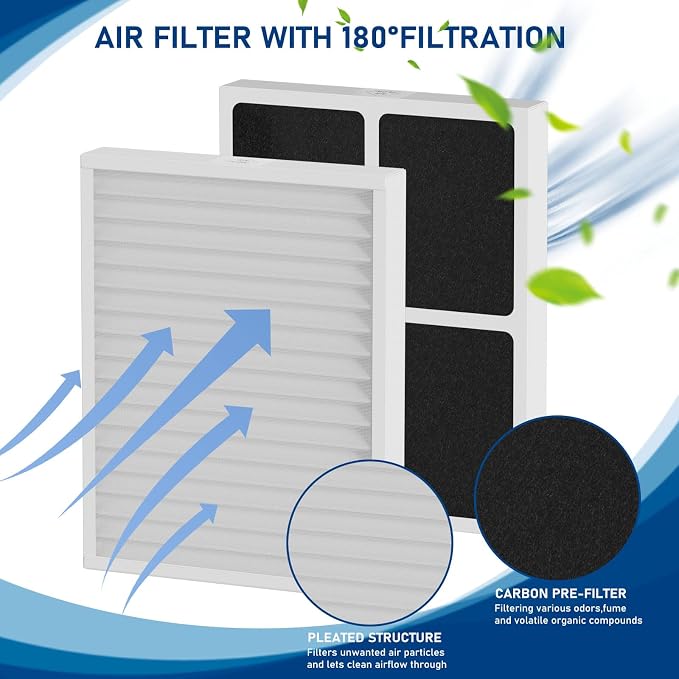 3 Pack 30920 Air Filter Replacement MERV13 Compatible