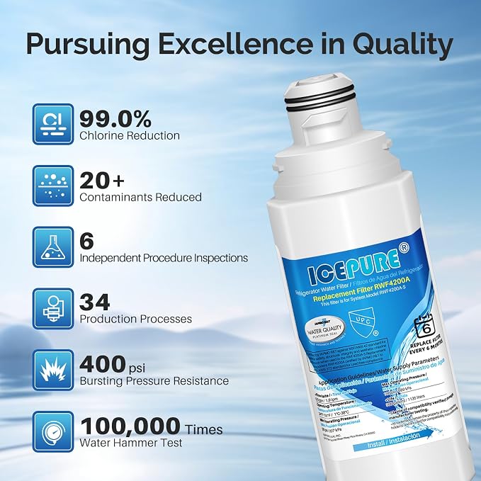 ICEPURE DA97-17376B Refrigerator Water filter Compatible