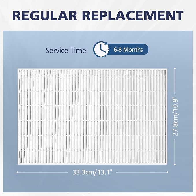 3 Pack C545 HEPA Replacement Filter S Compatible