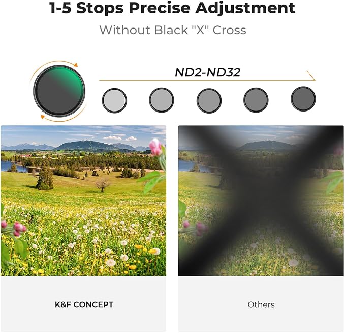 K&F CONCEPT 52mm Black Diffusion Mist 1/4 & Variable ND2-32 in-1 Filter
