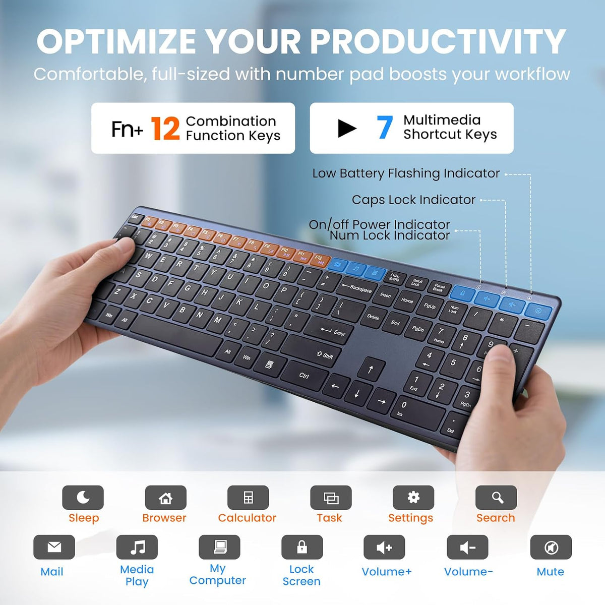 Wireless Keyboard-2.4G USB-A/Type-C Ultra Slim Quiet Full Size PC Computer Keyboard,19 Multimedia Key,Number Pad,Plug&Play,Lag-Free Ergo,Long Battery life for Tablet,Laptop,Smart TV,MAC,Windows,QWERTY