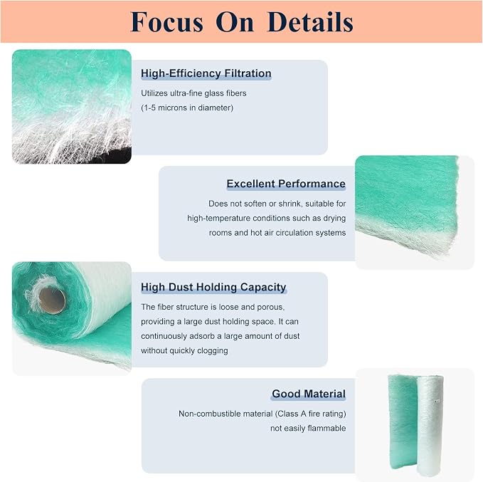Paint Booth Exhaust Filter Roll 39.4’’ x 65.6ft, 2.4inch Thick Spray Booth