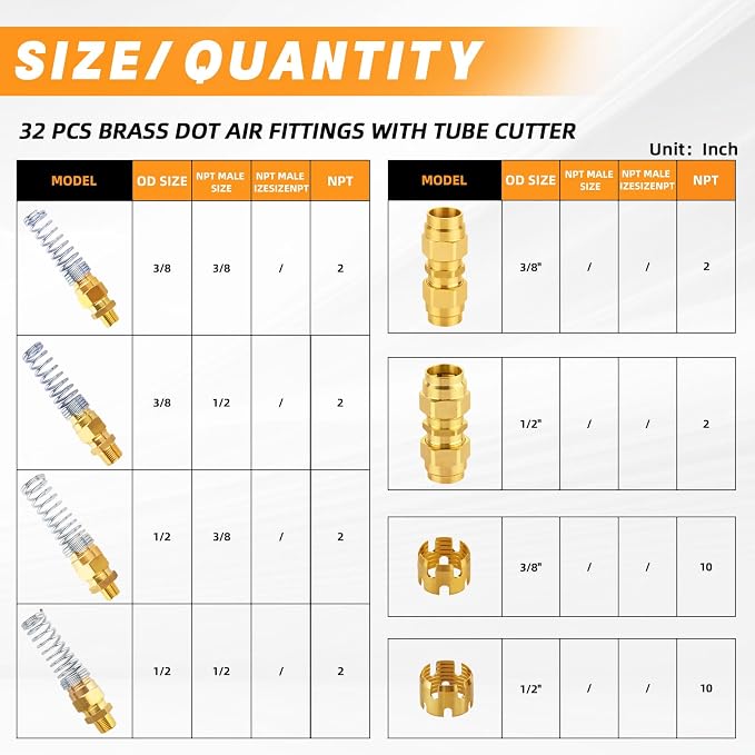 32PCS Brass DOT Air Brake Hose End Fitting Kit
