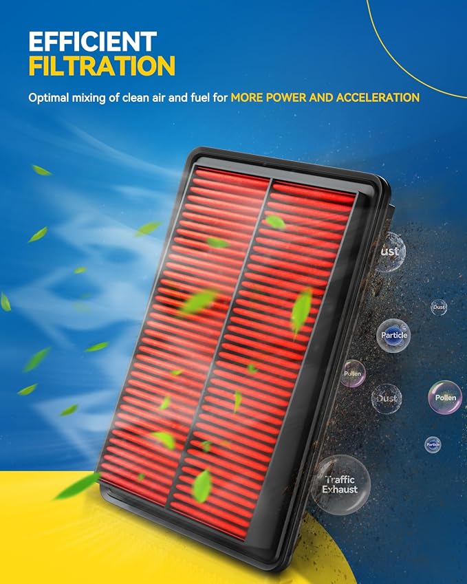 PHILTOP Engine and Cabin Air Filter Kit