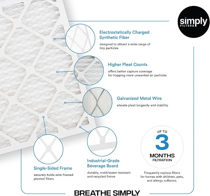 Simply 16x30x1 Air Filter, Merv 8, 6 Pack,
