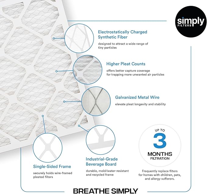 Simply 20x23x1 Air Filter, Merv 8, 12 Pack,