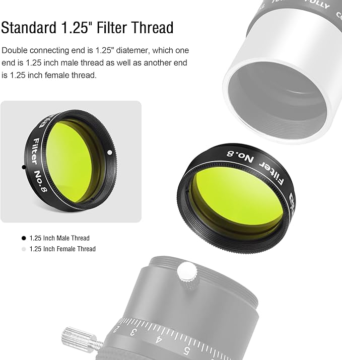 Astromania Telescope Filter, Planetary Filter