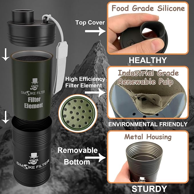 Personal Smoke Air Filter- Effectively Captures Smoke and Eliminates Odors