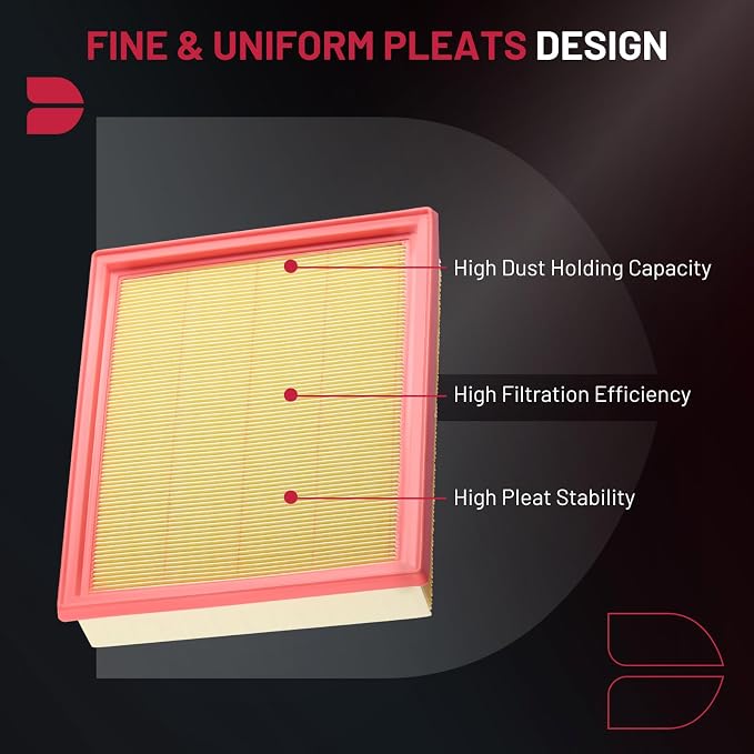 BDFHYK 2PC Engine Air Filters Compatible