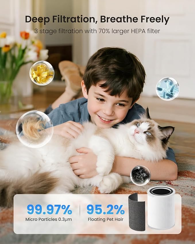 Large Air Purifiers for Home Large Room up to 4200ft², Yaber HEPA Air Purifier for Home Pets, Auto Mode PM2.5 VOC Monitor with Lights, APP Smart Air Cleaner for Pet Hair Odor Pollen Smoke Dust