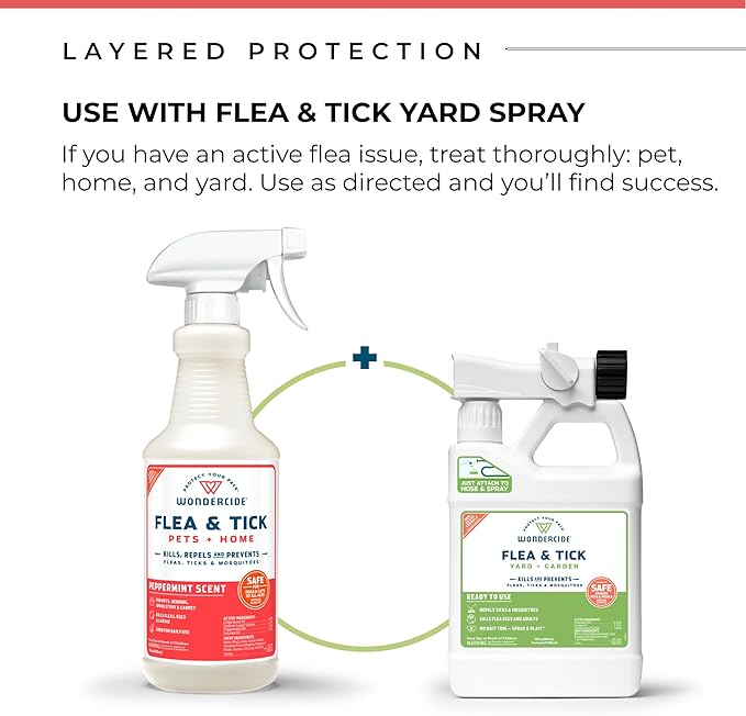 Wondercide - Flea, Tick and Mosquito Spray for Dogs, Cats, and Home - Flea and Tick Killer, Control, Prevention, Treatment - with Natural Essential Oils - 4 oz - Peppermint & Rosemary 2-Pack