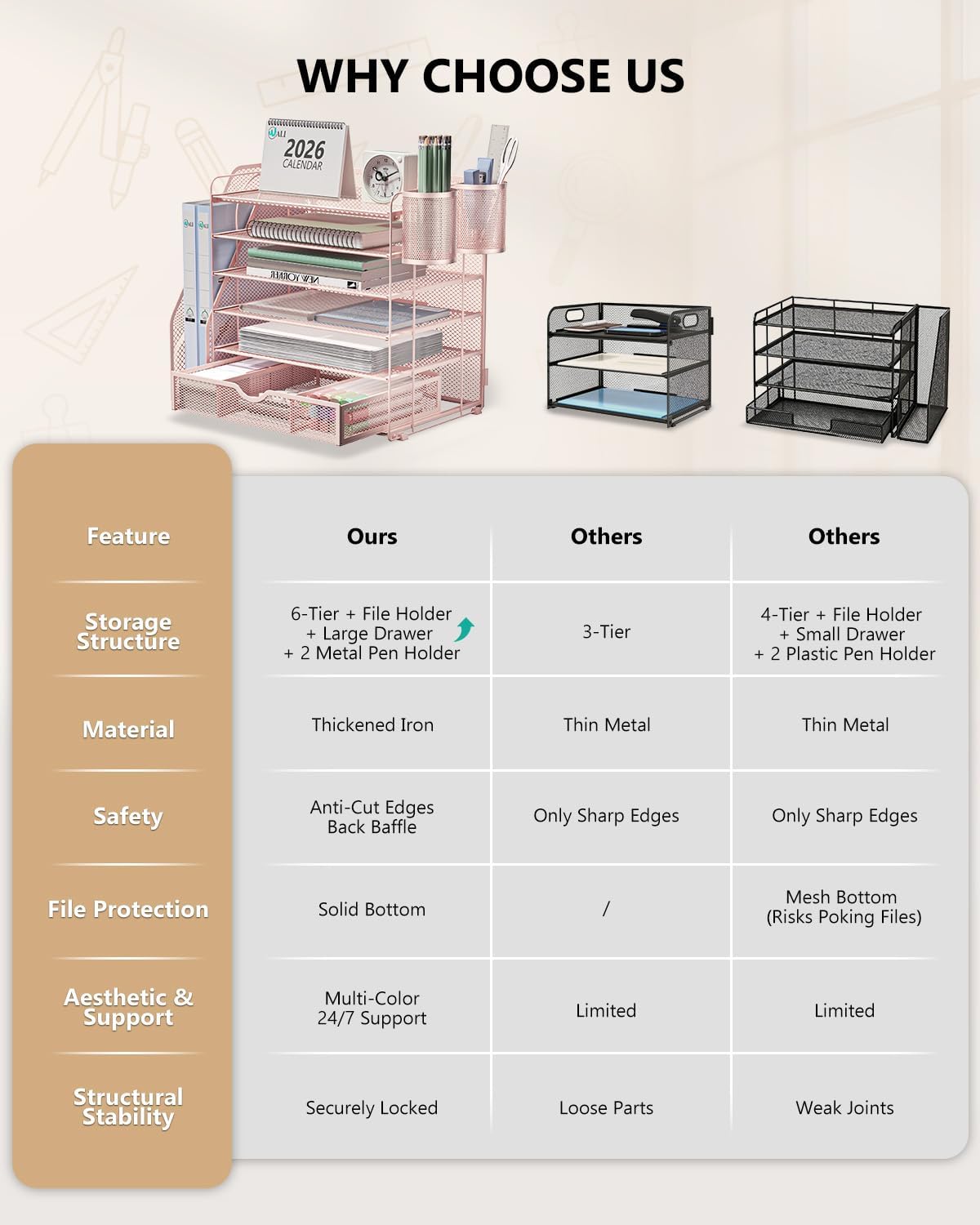 WALI Desk File Organizer, 6 Tier Desktop Paper Letter Tray Organizer with Drawer and 2 Pen Holders, Office Desk Accessories & Workspace Organizers for Office, Home Supplies(DO007DH-P), 1 Pack, Pink