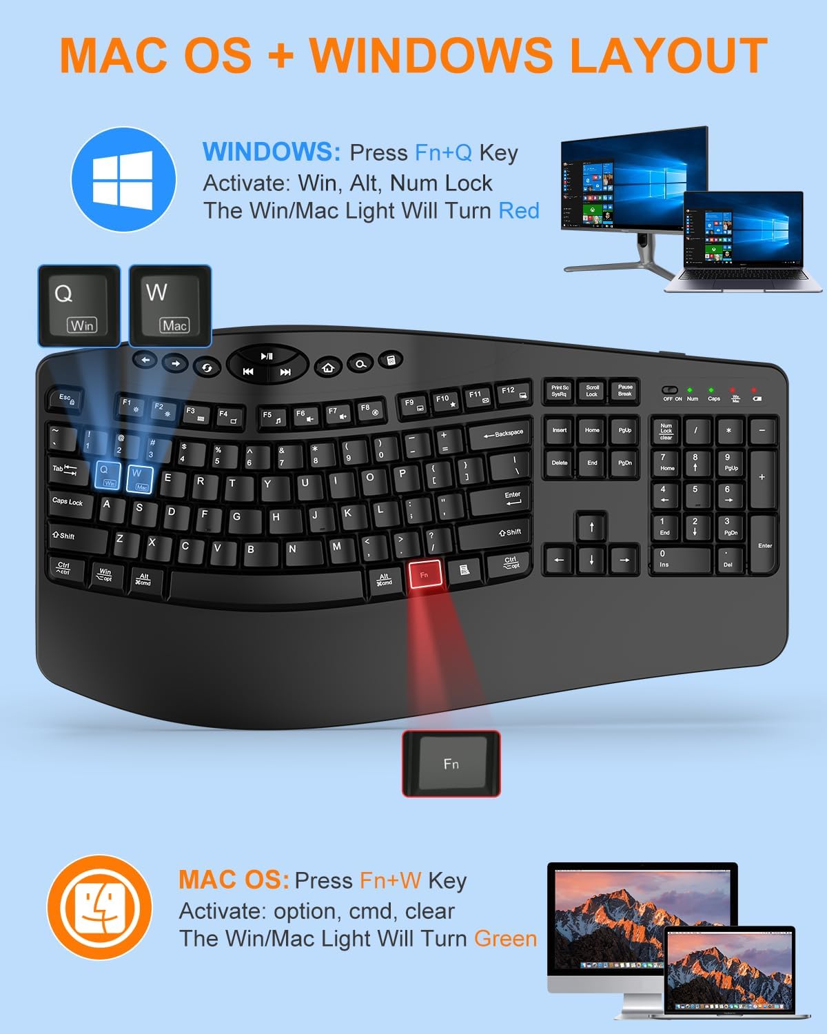 Ergonomic Wireless Keyboard and Mouse Combo, 2.4GHz Full Size Wave Keys Computer Keyboard with Wrist Rest for Natural Typing, Silent 6 Button USB Mouse for Laptop PC Windows Mac (Black)