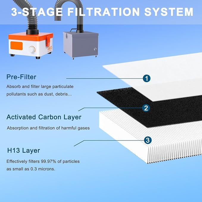 H13 Replacement Filter Compatible