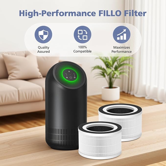 3-Pack H13 Filter Compatible