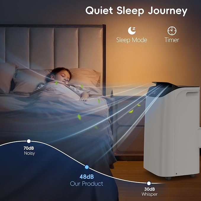 14000 BTU Portable Air Conditioners, Dehumidification, Sleep Mode