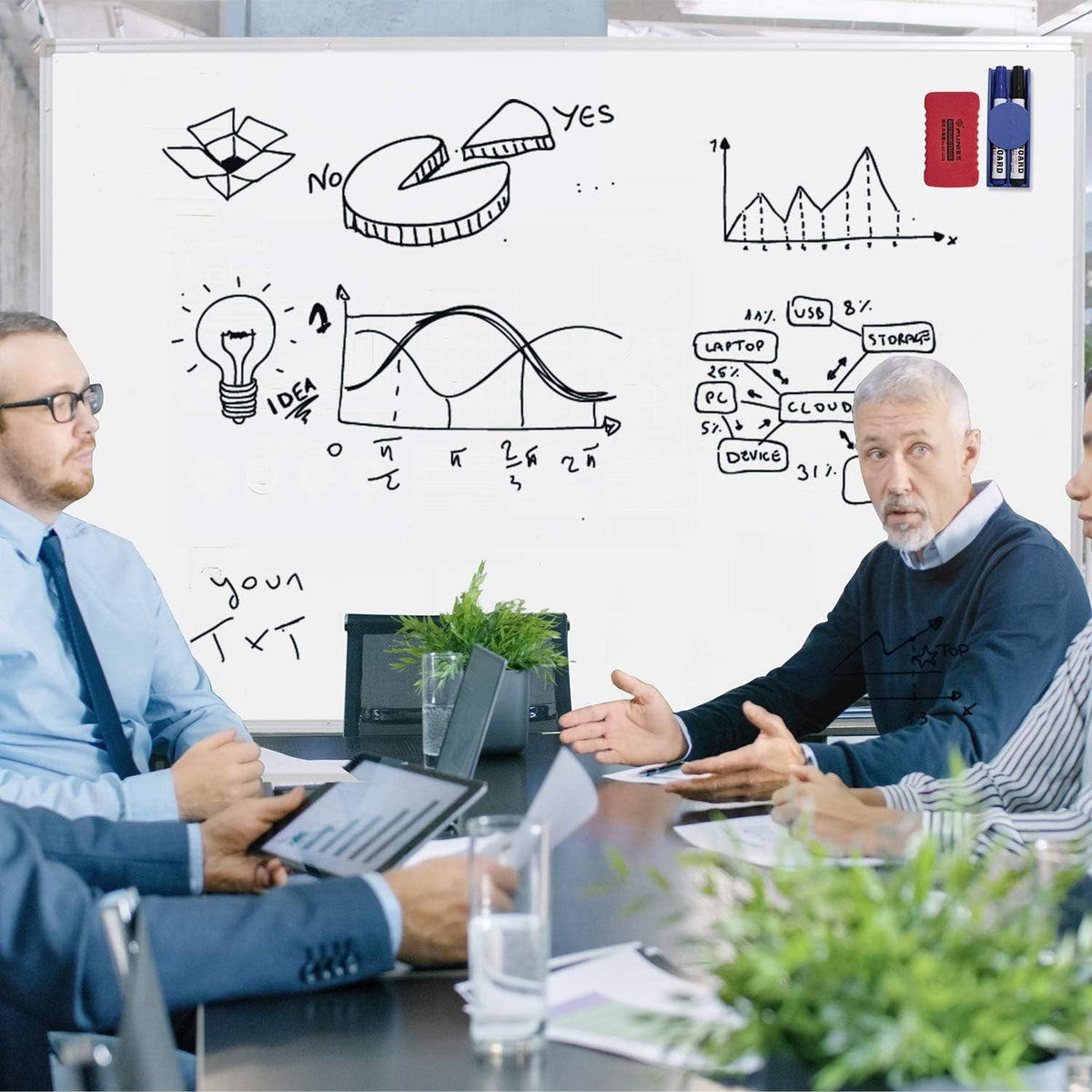 H-Qprobd Mobile Whiteboard 72"x40" Magnetic Dry Erase Board with Stand Double-Sided Rolling Whiteboard for Office, Home & School