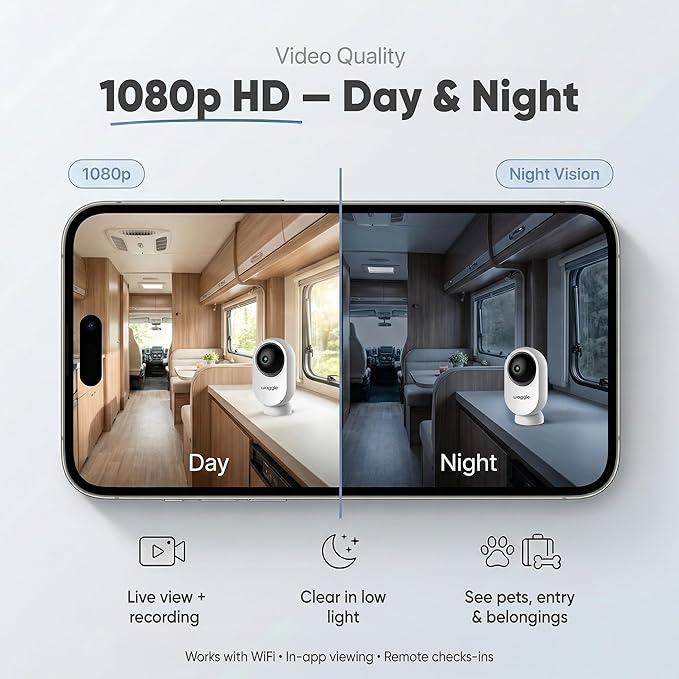 Waggle RV Mini Camera - 1080p HD Wireless Security Camera for RVs – Built-in SD Card (128GB), 2-Way Audio, Night Vision & Motion Detection - Ideal for Indoor Use - WiFi & Subscription Required
