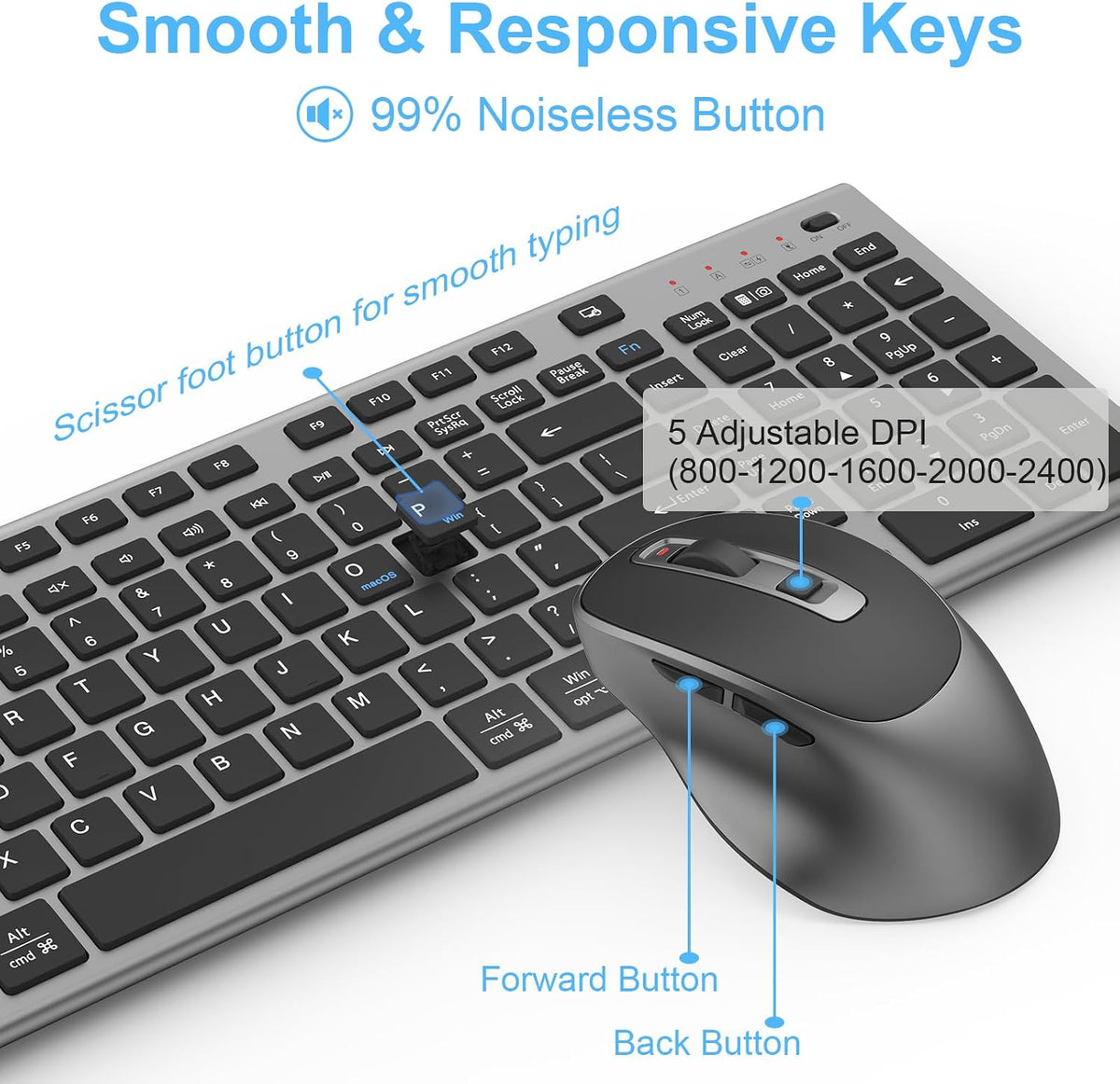 FENIFOX Rechargeable Wireless Keyboard and Mouse, with Number Pad Grey