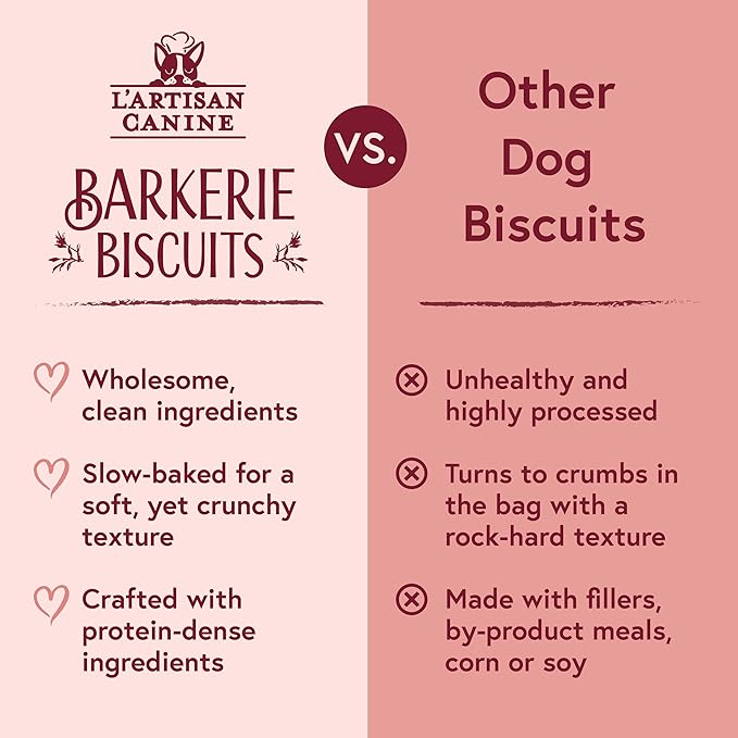 L'artisan Canine Barkerie Biscuits | Crunchy Dog Treats | French Recipes | Made in the USA | 8oz (Turkey)