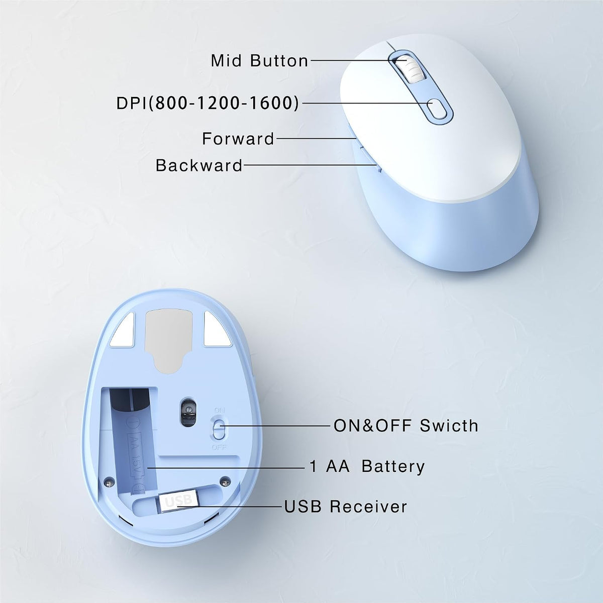 Links9+ Wireless Keyboard and Mouse Combo, Full Sized (Blue)
