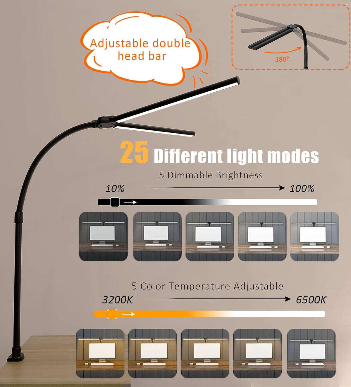 Double Head LED Desk Lamp, Architect Desk Lamps for Home Office, 24W Brightest Workbench Office Lighting-5 Color Modes and 5 Dimmable Eye Protection Modern Desk Lamp for Monitor Reading