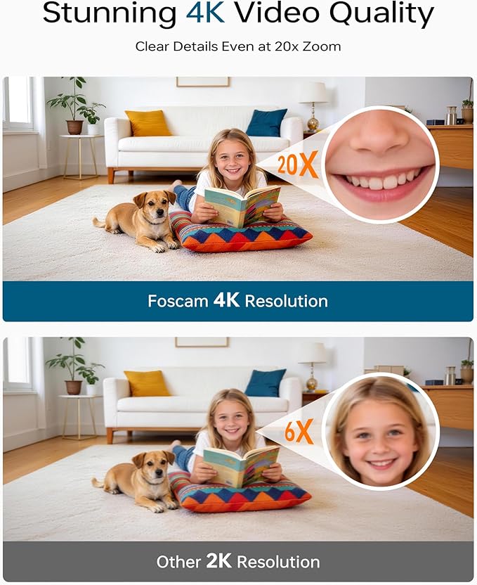 FOSCAM 4K Indoor Camera, Full Space Sense WiFi Camera with 360° Radar Auto-Tracking Baby Monitor & Pet Camera - No-Blind-Spot View, One Touch Call, Human/Motion/Sound Detection, Compatible with Alexa