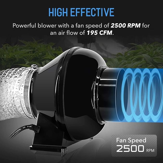 iPower 4 Inch 195 CFM Inline Fan Vent Blower, Upgrade Air Carbon Filter