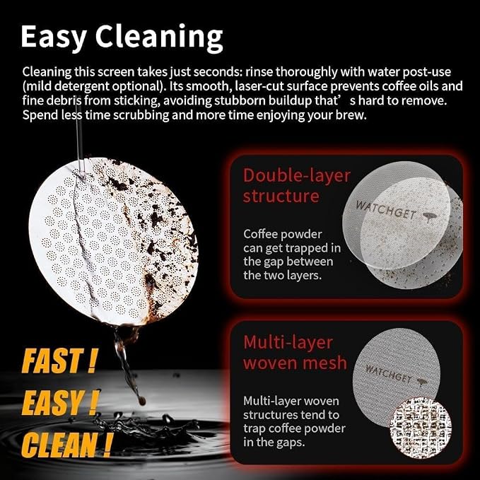 watchget 51mm Espresso Puck Screen Reusable Mesh Coffee Filter 0.8mm Thickness