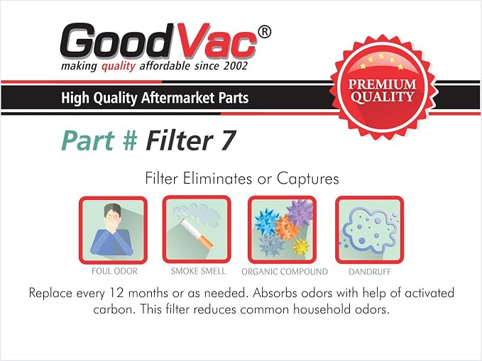 GoodVac Filter Sharp FP-A60UW FP-A80UW Air Purifier Replacement Filter and 2