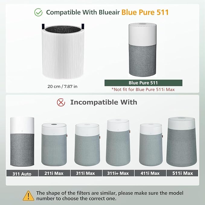 Blue Pure 511 Replacement Filter Compatible
