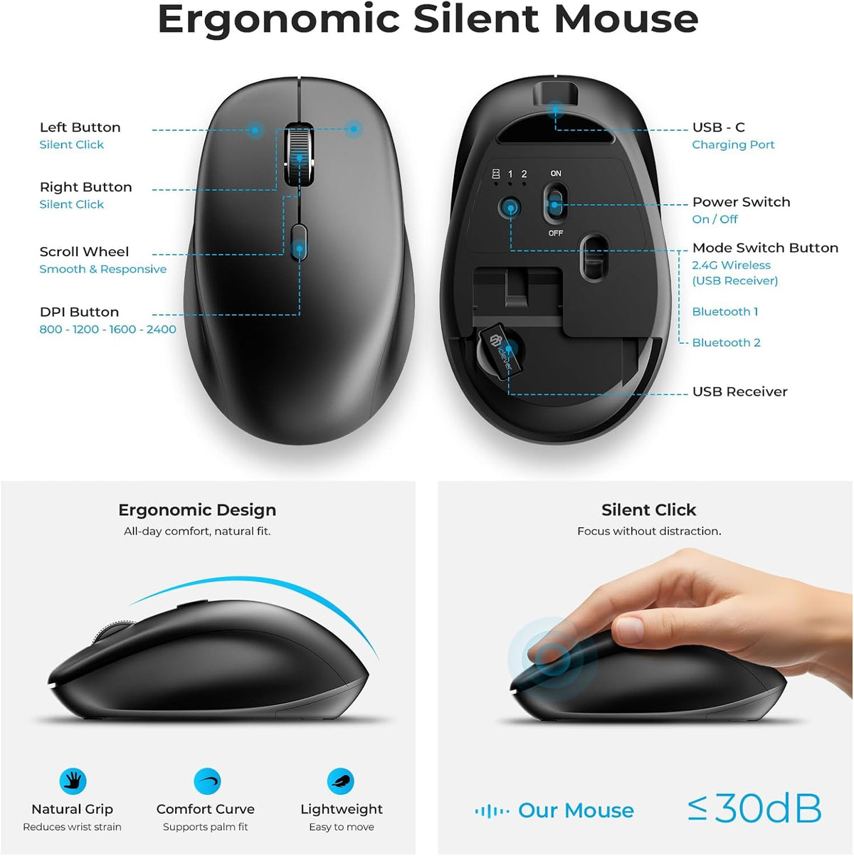 iClever DK05 Bluetooth Wireless Keyboard and Mouse Combo, Space Gray