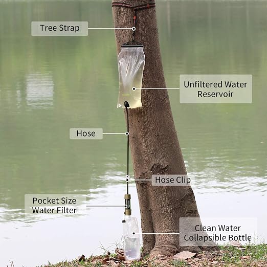 Miniwell Filter Straw Water Purification System