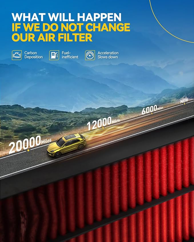 PHILTOP Engine and Cabin Air Filter Kit