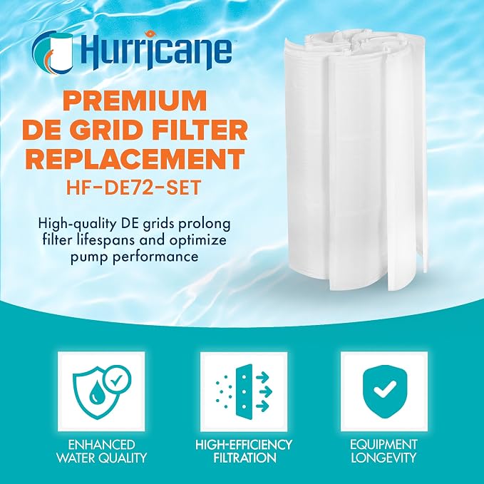 Hurricane Filters HF-DE72-SET