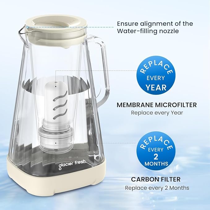 GLACIER FRESH 10 Cup Purela Glass Water Pitcher