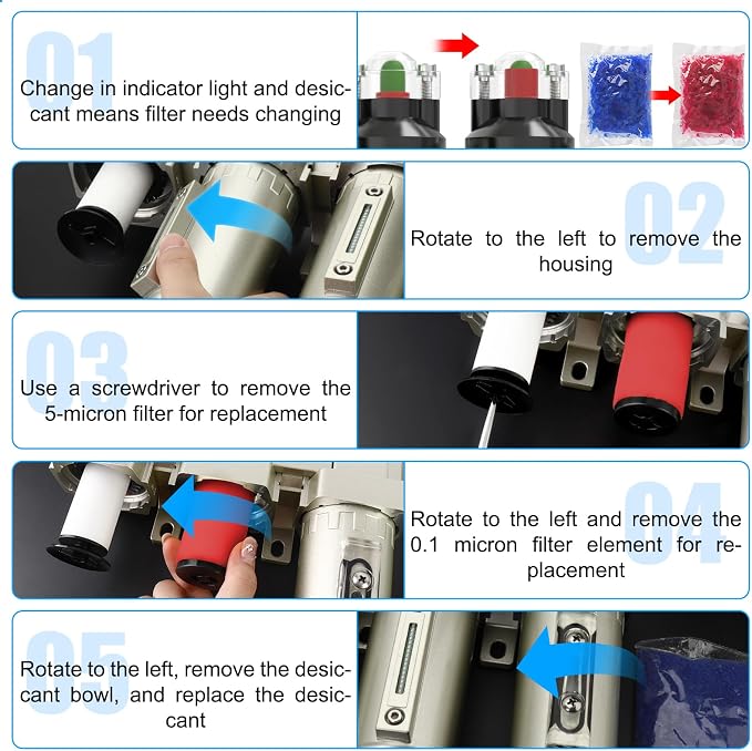 4 Stage Air Drying System 3/4" NPT Heavy Duty Industrial Grade, Coalescing