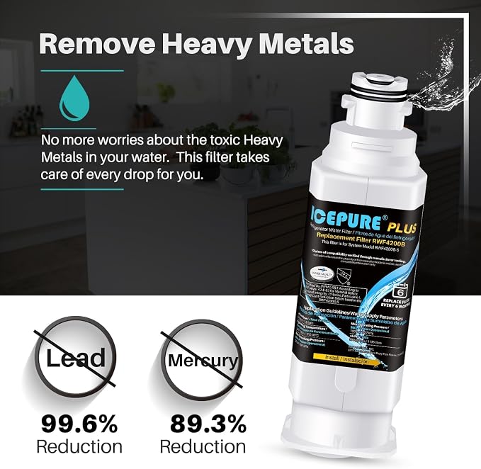 ICEPURE PLUS NSF53 DA97-17376B Replacement