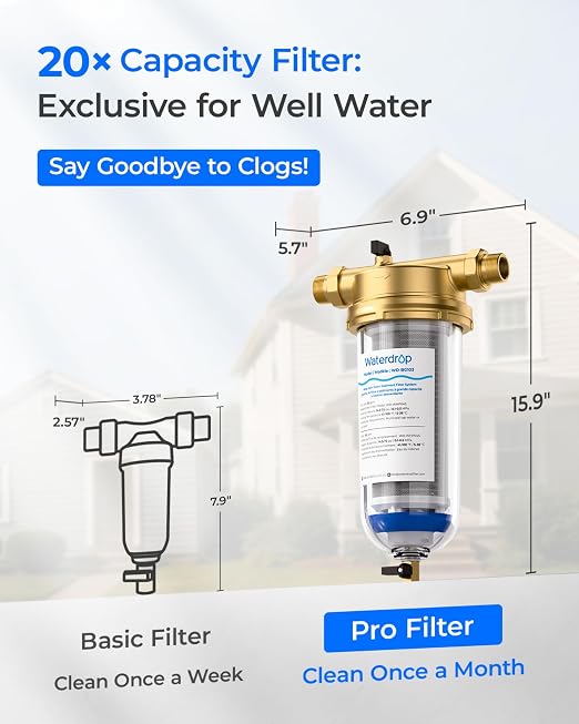 Waterdrop Mega Spin Down Sediment Filter, Upgraded Reusable Backwash Whole