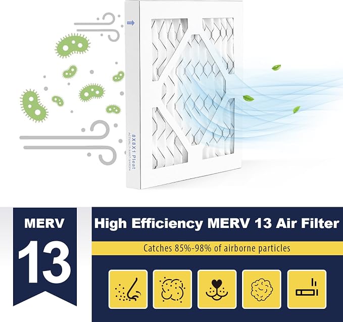 8×8×1 MERV 13 Furnace Air Filters